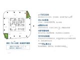 国家级大数据产业基地_1#楼-高区户型图 建面433平米